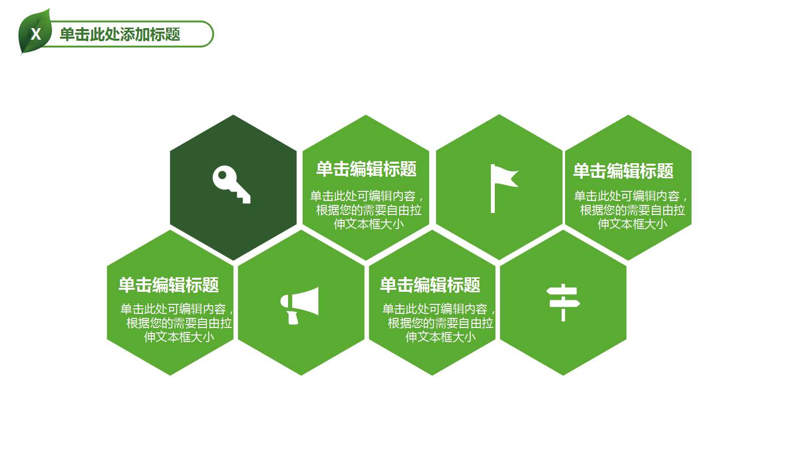 市场营销战略模型PPT课件