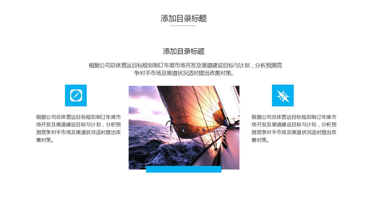 企业营销组织结构扁平化模式探讨PPT课件