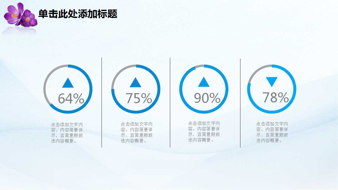 企业文化报告PPT课件