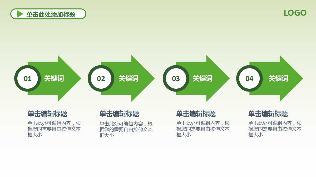 网络营销理论PPT课件