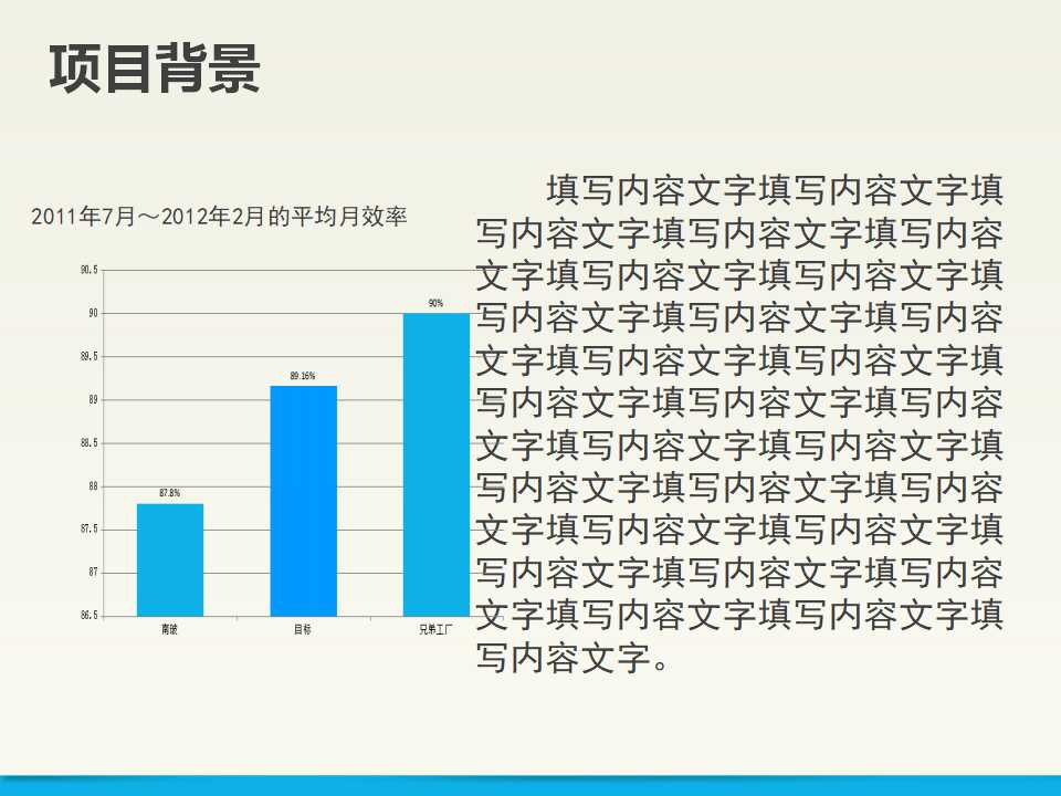薪酬管理PPT课件十五