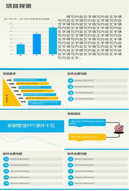 薪酬管理PPT课件十五