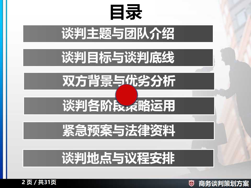 管理技术PPT课件一