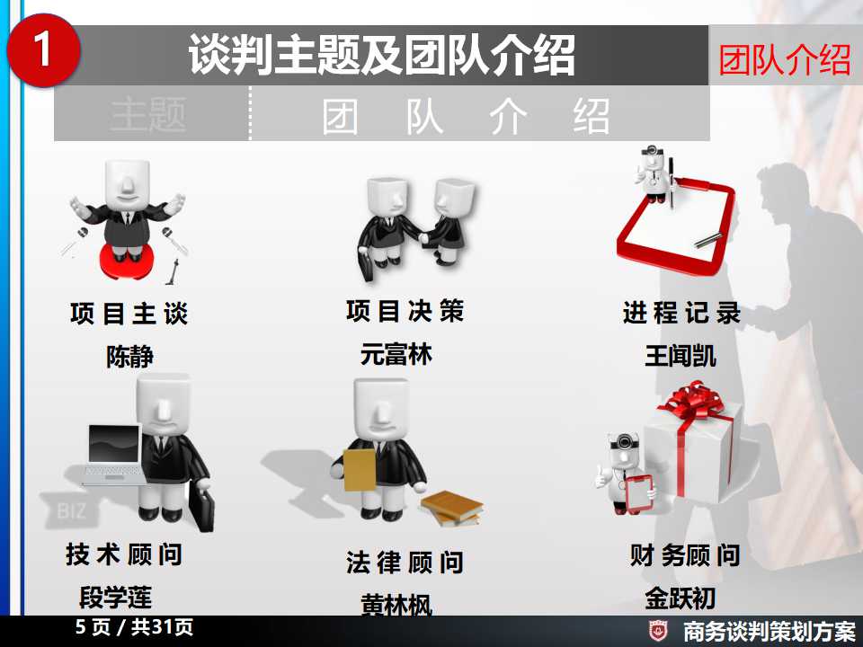 管理技术PPT课件一