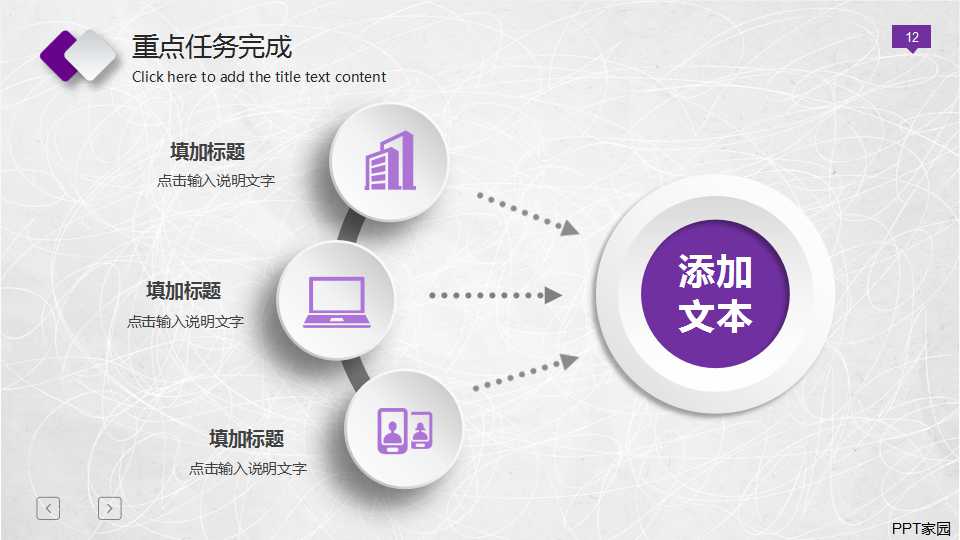 绩效考评培训——绩效考评的具体操作流程PPT课件