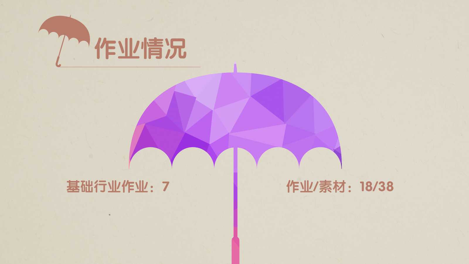 某快运公司货运发展战略项目市场评估报告PPT课件
