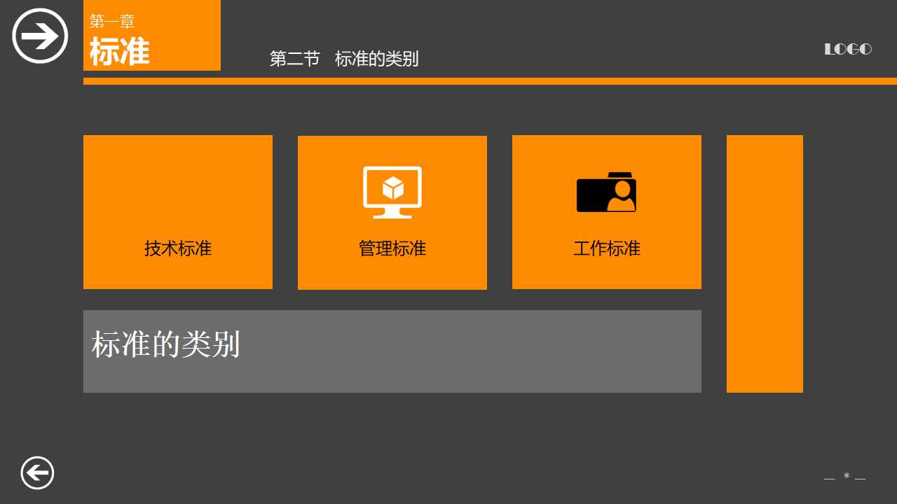 T&T销售管理7倍力PPT课件