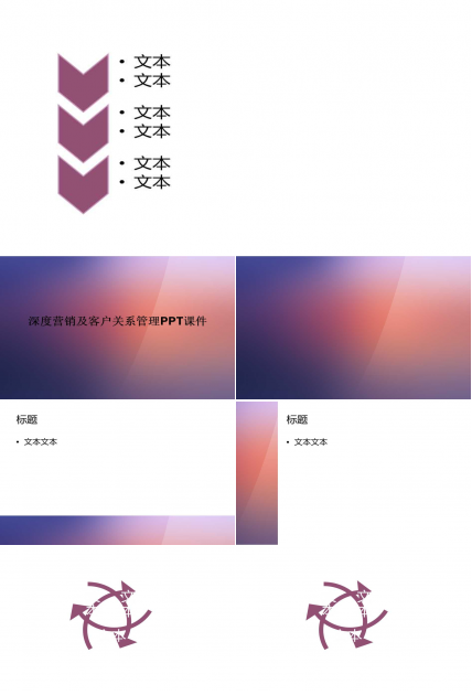 深度营销及客户关系管理PPT课件