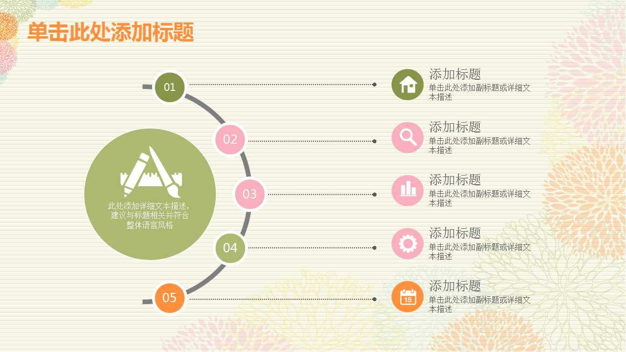 集团企业ERP中的资金集中管理PPT课件