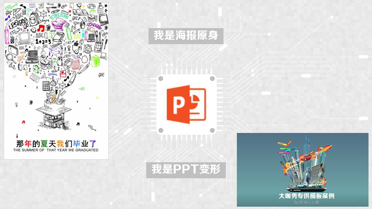 管理基础工作诊断PPT课件