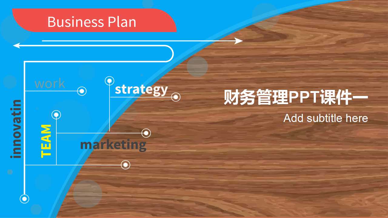 财务管理PPT课件一