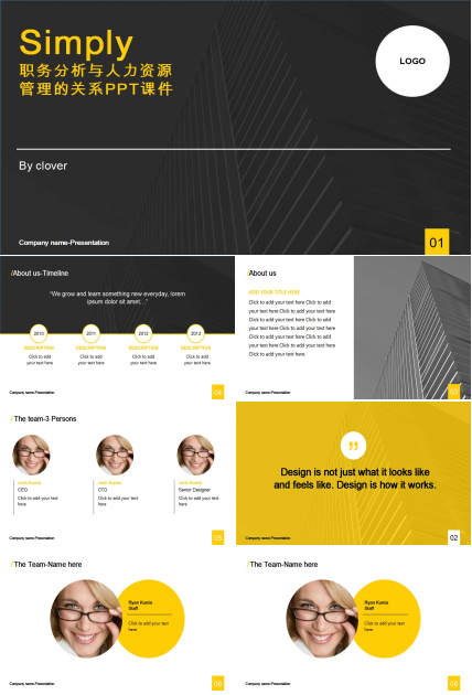 职务分析与人力资源管理的关系PPT课件