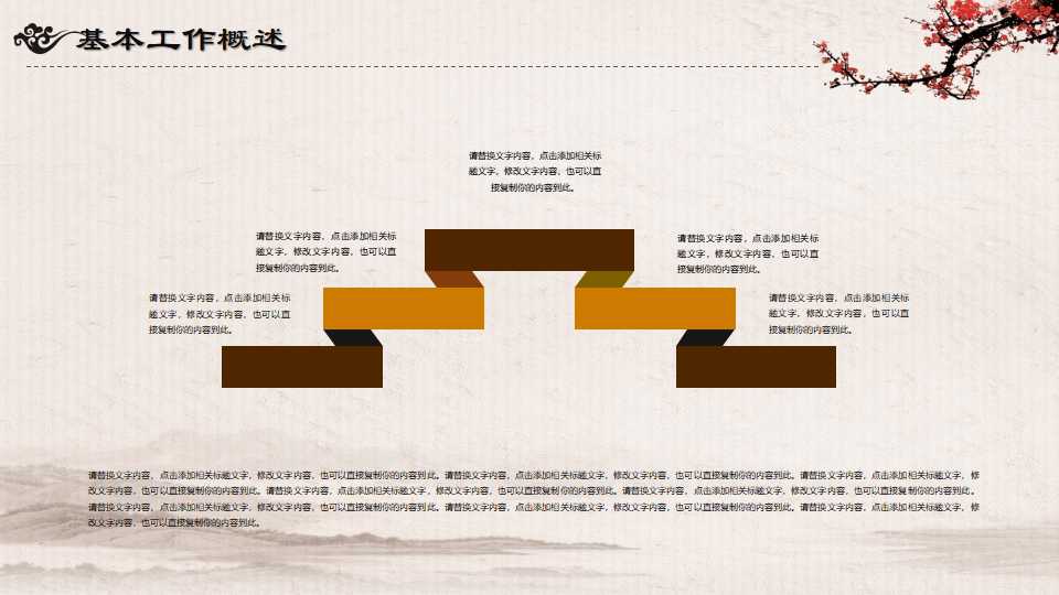 中医基础ppt模板