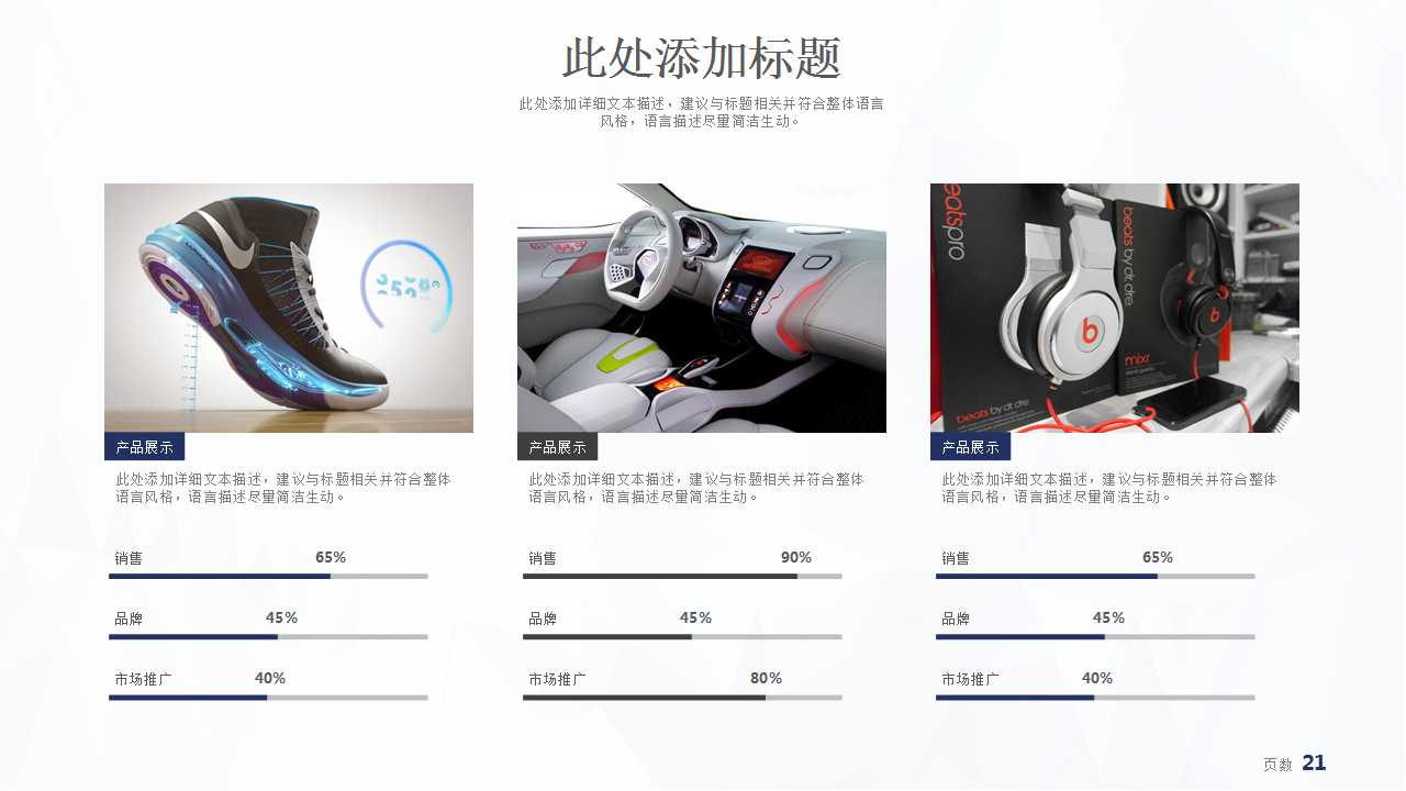 财务报表审计简介及企业与审计人员的沟通要点PPT课件