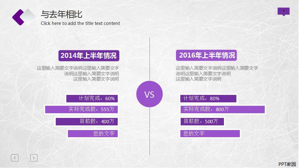 企业财务报表分析PPT课件