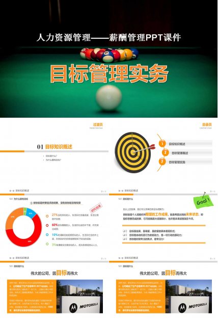 人力资源管理——薪酬管理PPT课件