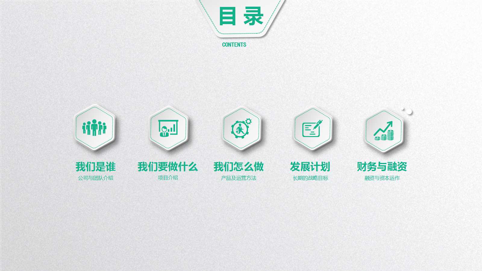 生产成本的相关概念PPT课件