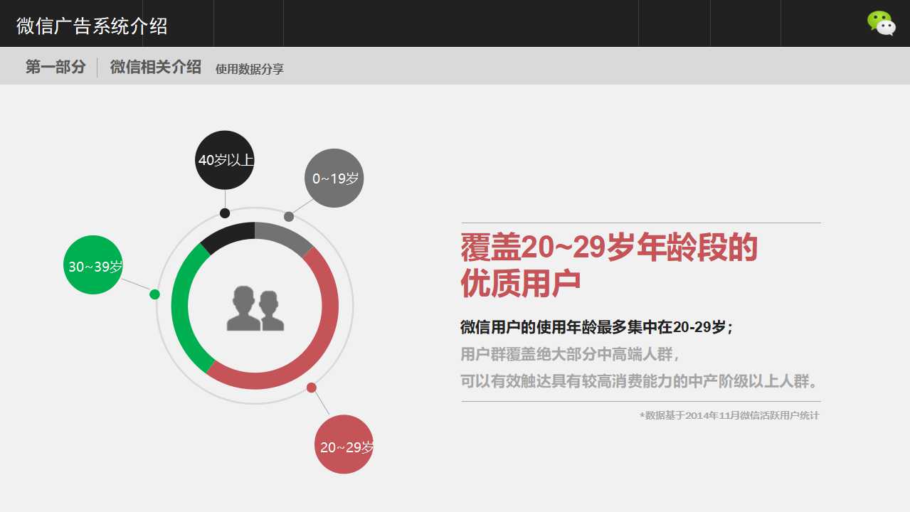 全面品质管理与绩效衡量讲义PPT课件