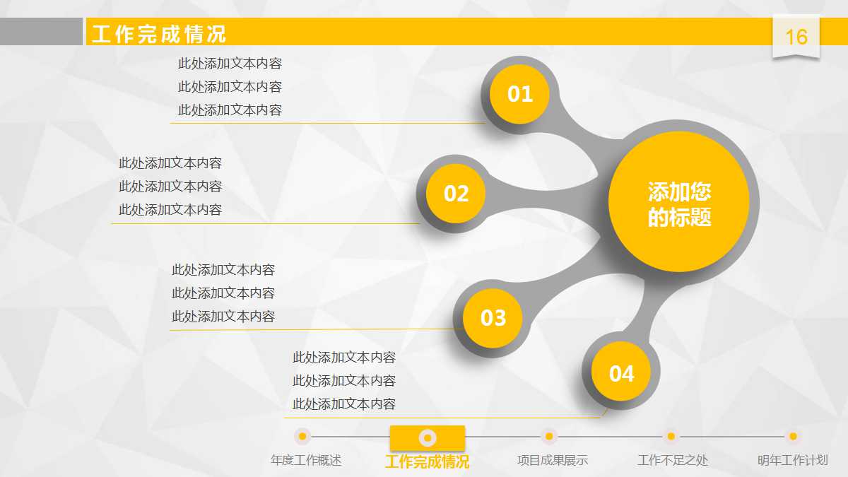 项目组织与项目团队PPT课件