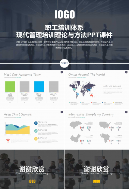 职工培训体系——现代管理培训理论与方法PPT课件