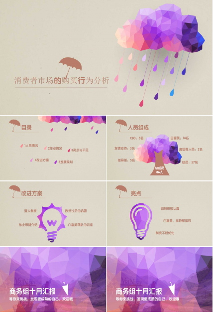 消费者市场的购买行为分析PPT课件