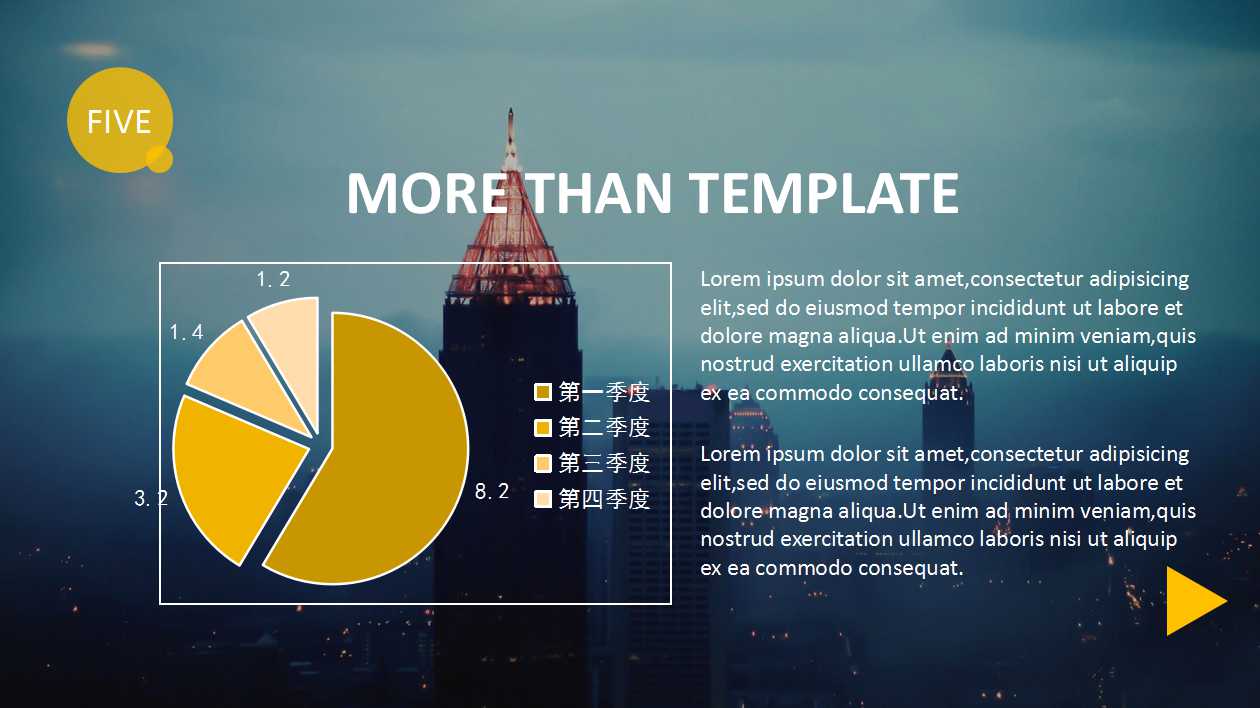 网络广告策划的基本出发点PPT课件