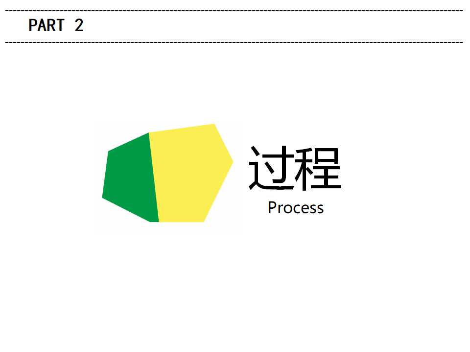 质量管理学——可靠性概念PPT课件