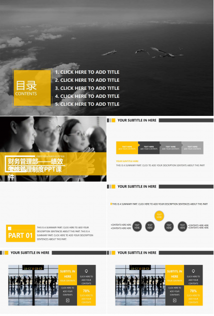 财务管理部——绩效考核管理制度PPT课件