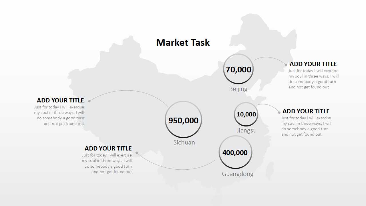 国际著名咨询公司财务管理培训课程PPT课件