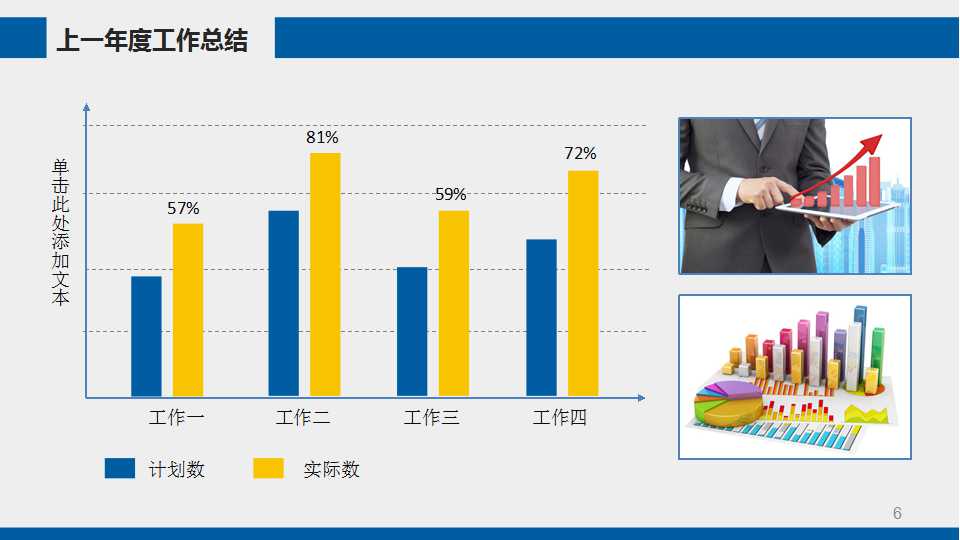 战略导向的企业KPI(关键业绩)指标体系PPT课件