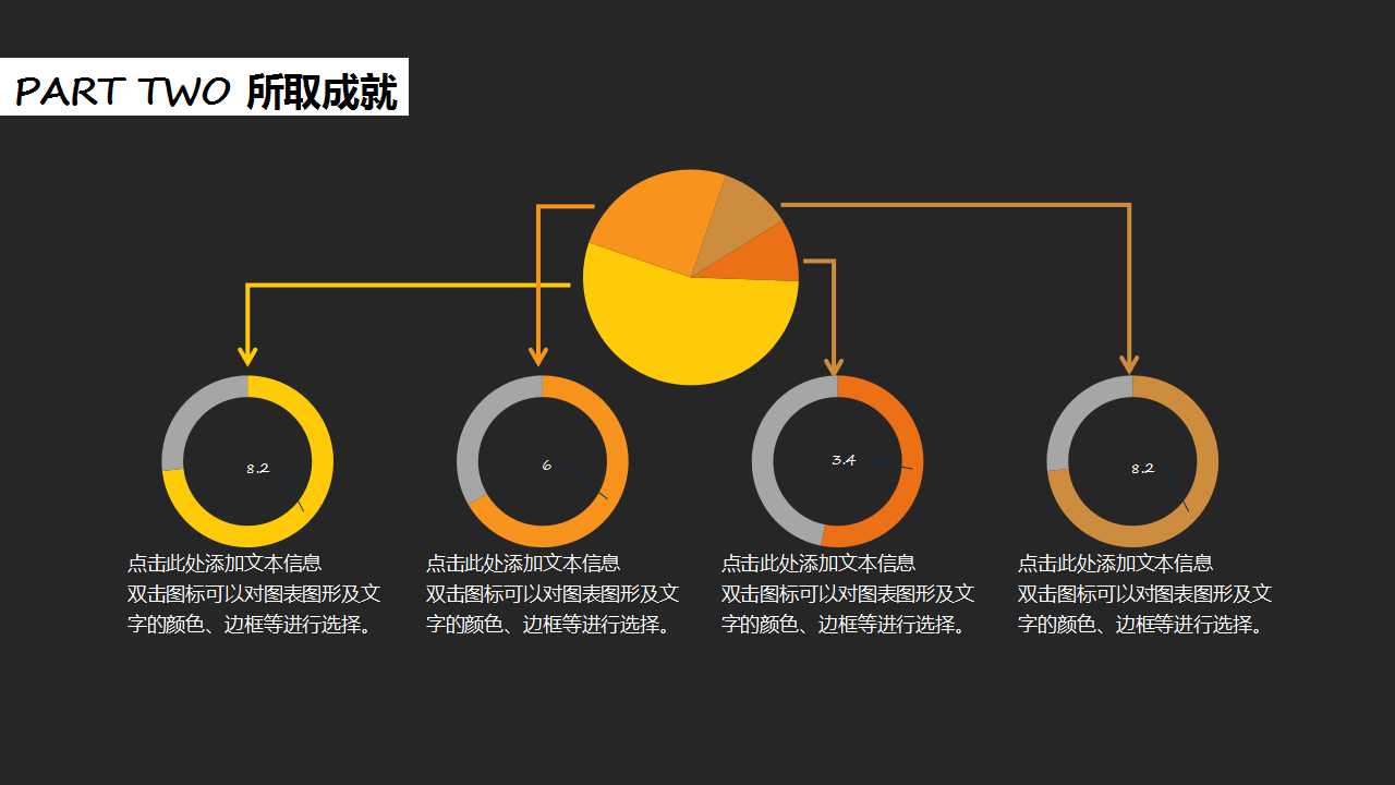 大型ERP实施全接触-采购培训PPT课件