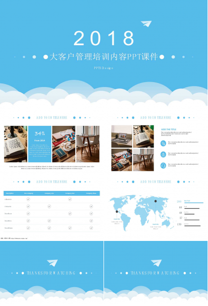 大客户管理培训内容PPT课件