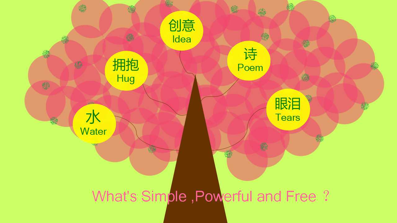 人力资源管理：员工关系管理PPT课件