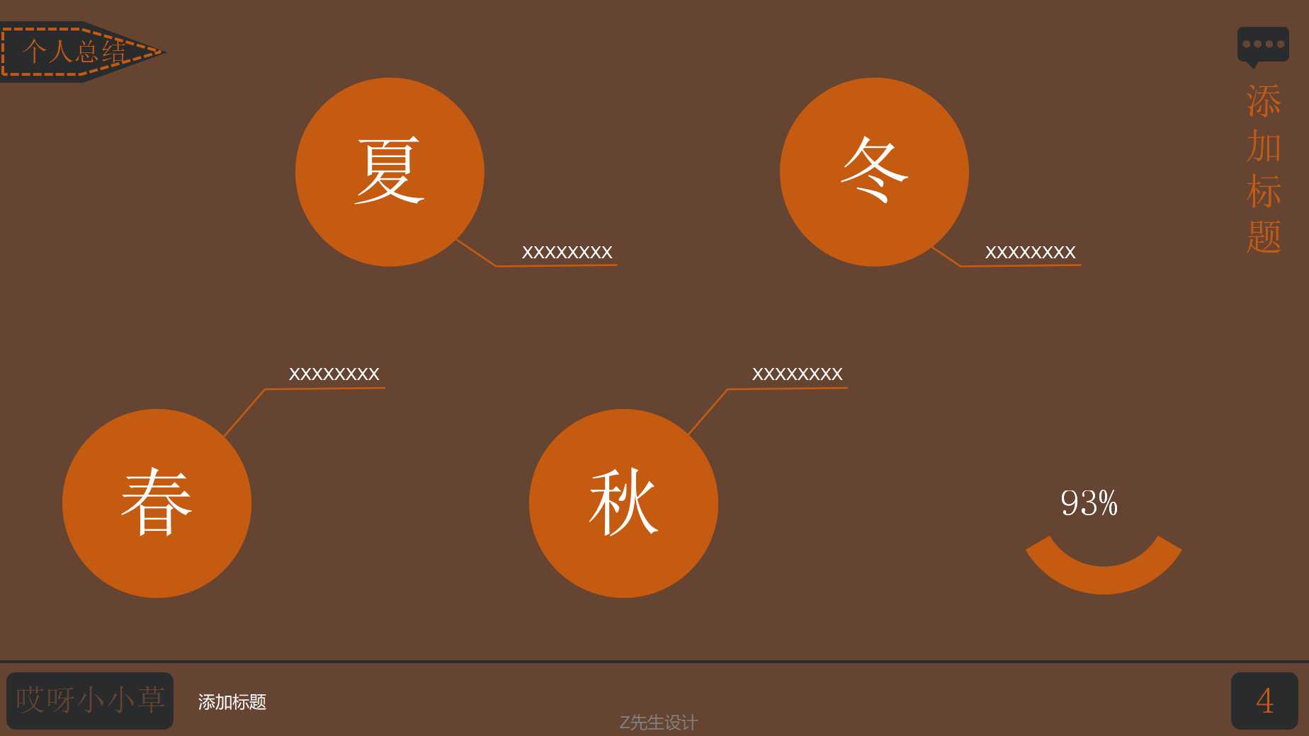 TQM全面品质管理的架构与原则PPT课件