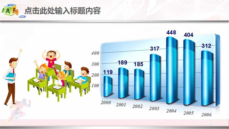 企业家创新管理PPT课件