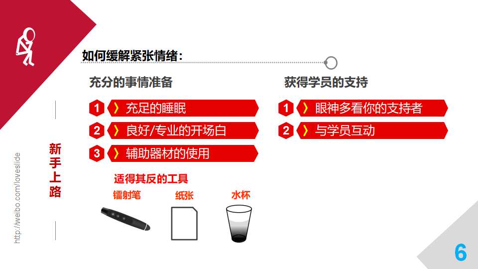 战略管理MBAPPT课件