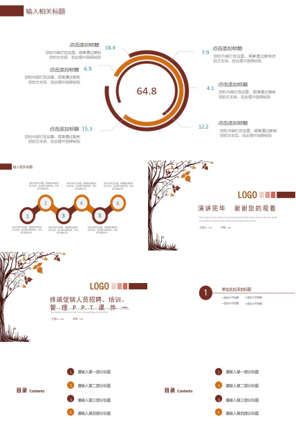 终端促销人员招聘、培训、管理PPT课件一