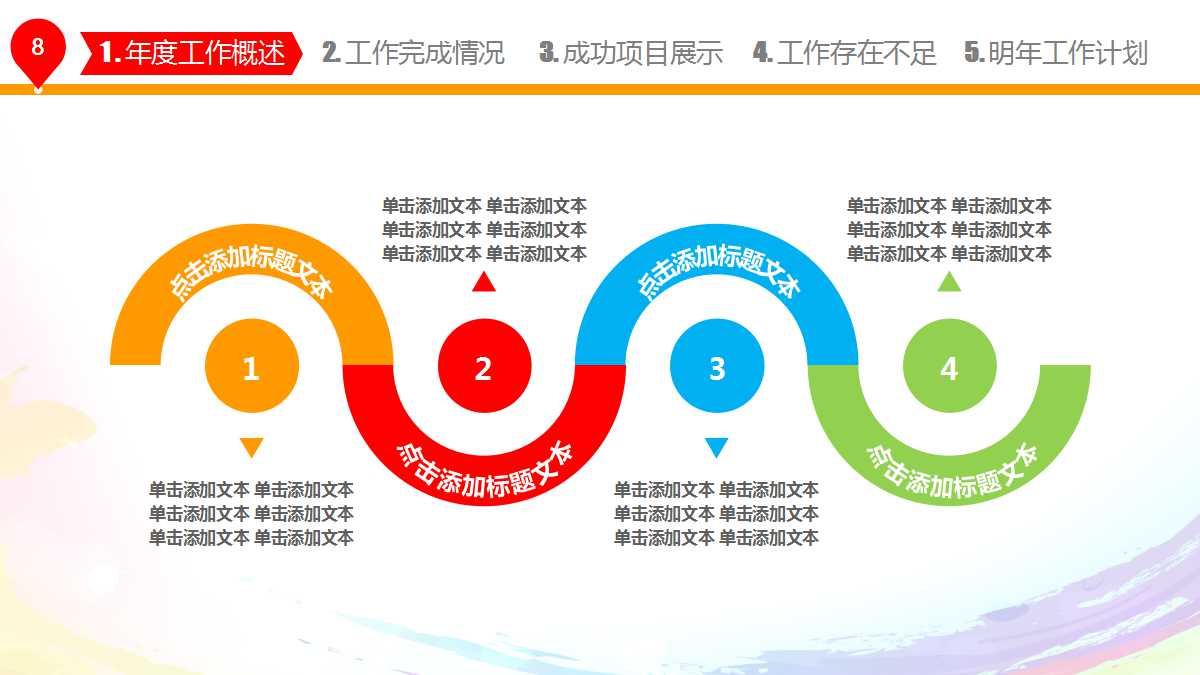 项目组织与团队PPT课件二