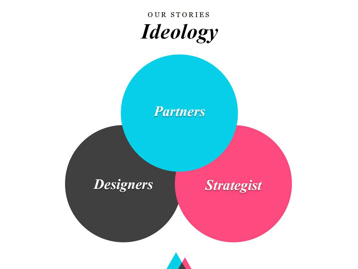 如何接触高收入客户PPT课件
