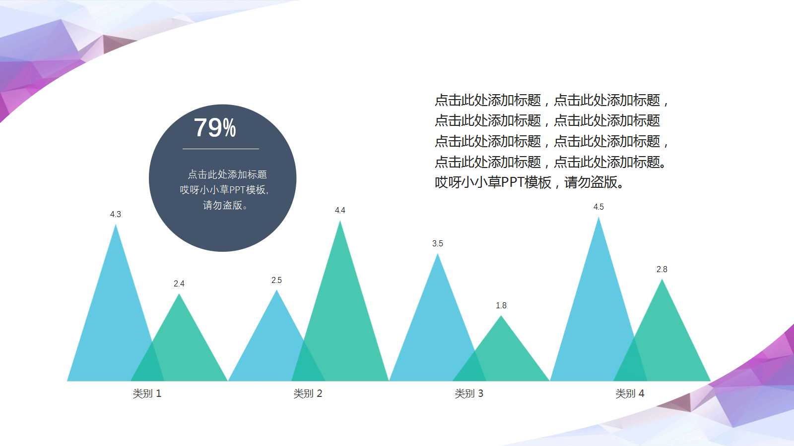 中昌集团组织设计方案PPT课件