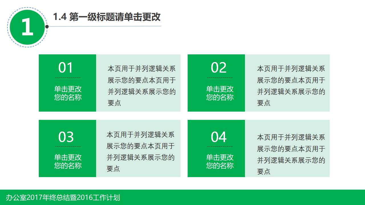 基于战略与流程的人力资源管理PPT课件