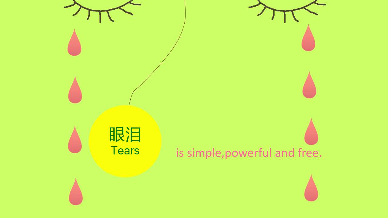 人力资源管理：员工关系管理PPT课件