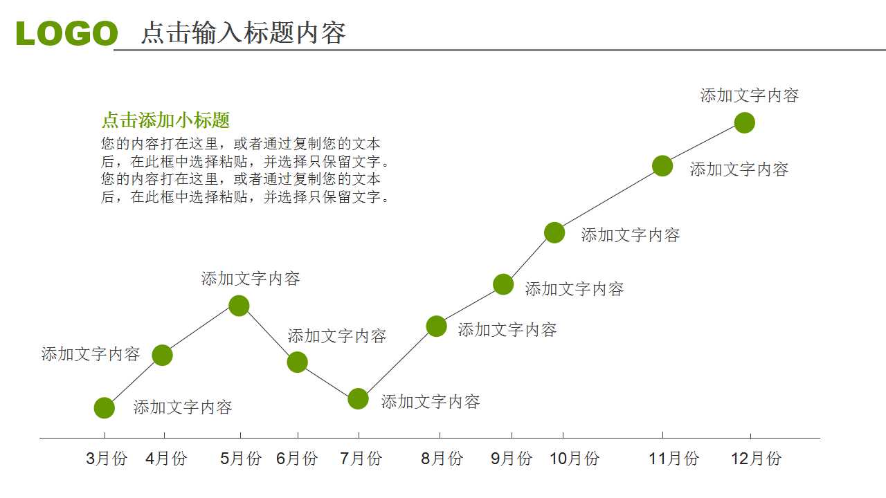 现代商业企业的信息化管理PPT课件