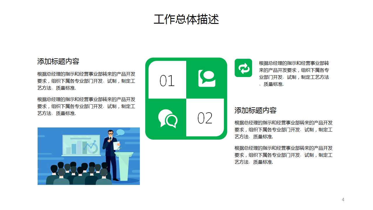 QCC活动程序及如何在企业中推广PPT课件