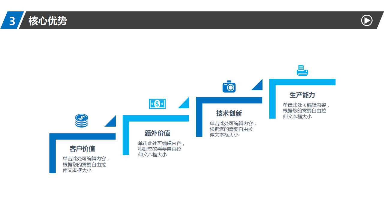 平安咨询-员工培训方案PPT课件