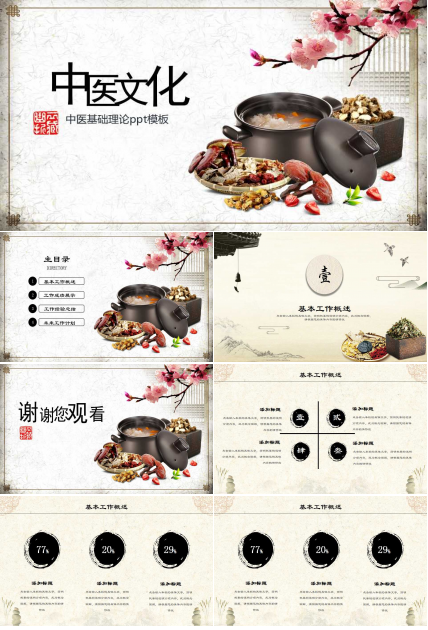 中医基础理论ppt模板