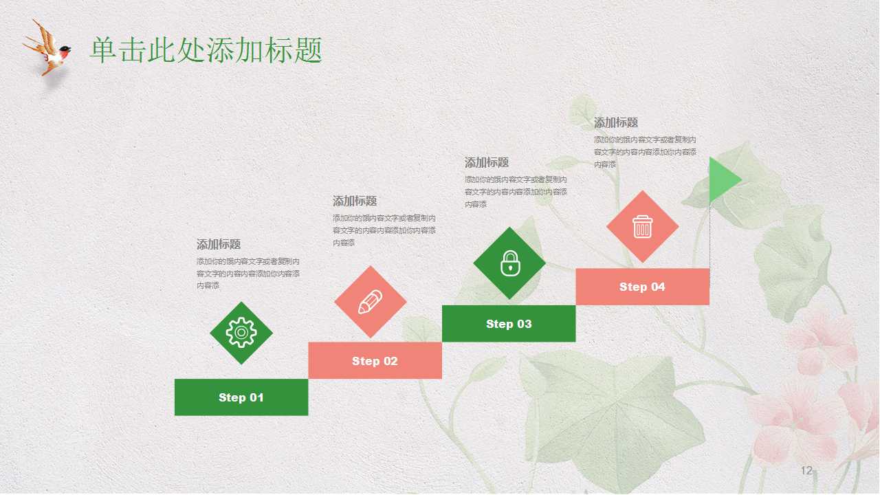 企业人力资源规划PPT课件二