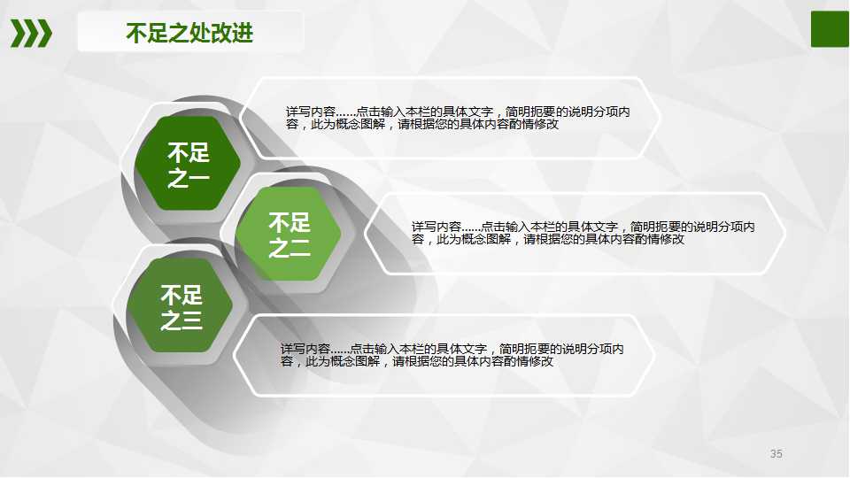 企业社会责任与绩效资讯揭露PPT课件