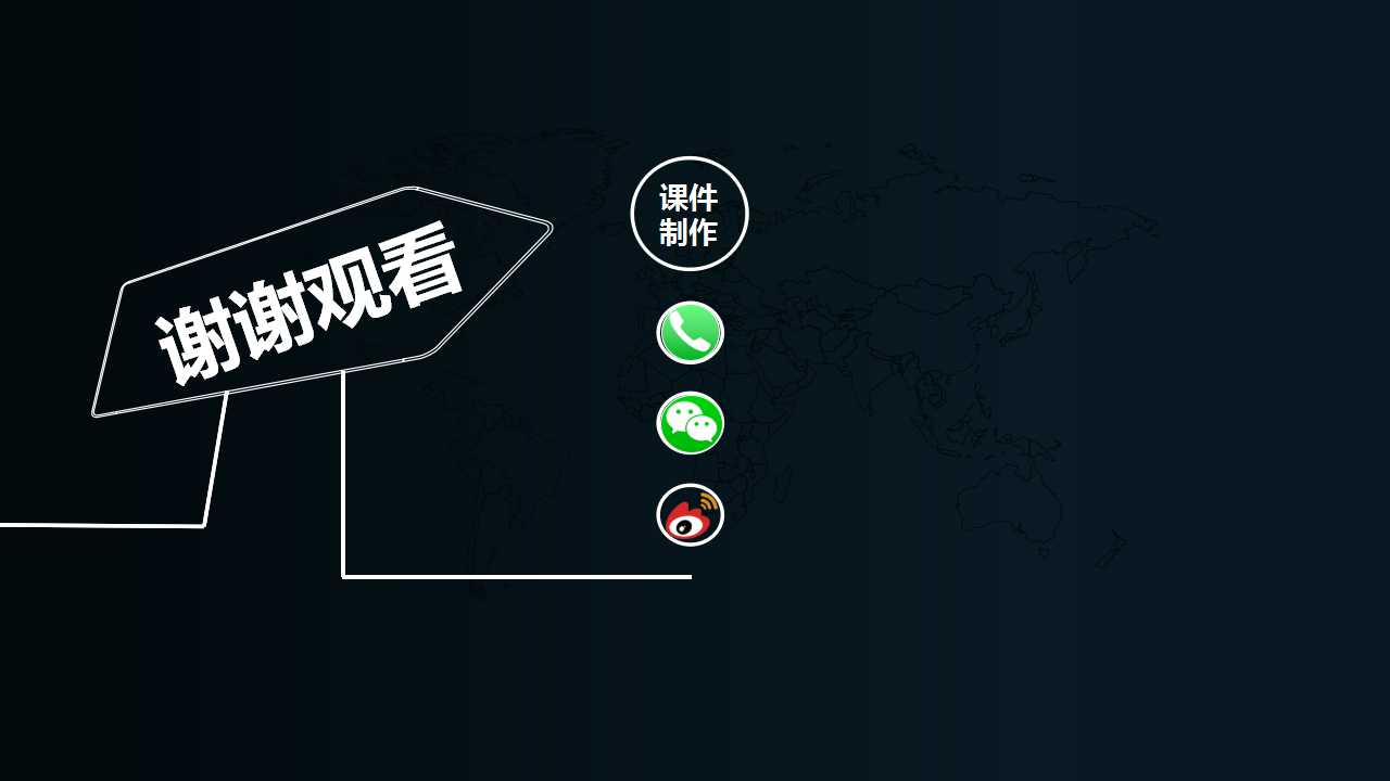 培训案例之思维模式PPT课件二