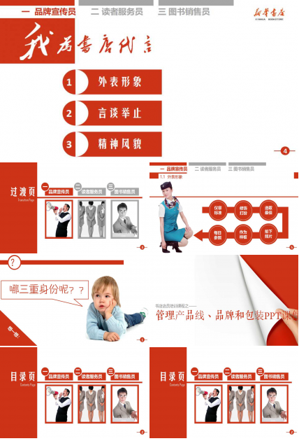 管理产品线、品牌和包装PPT课件